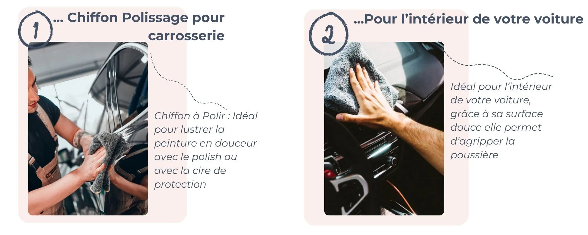 Polissage Carrosserie