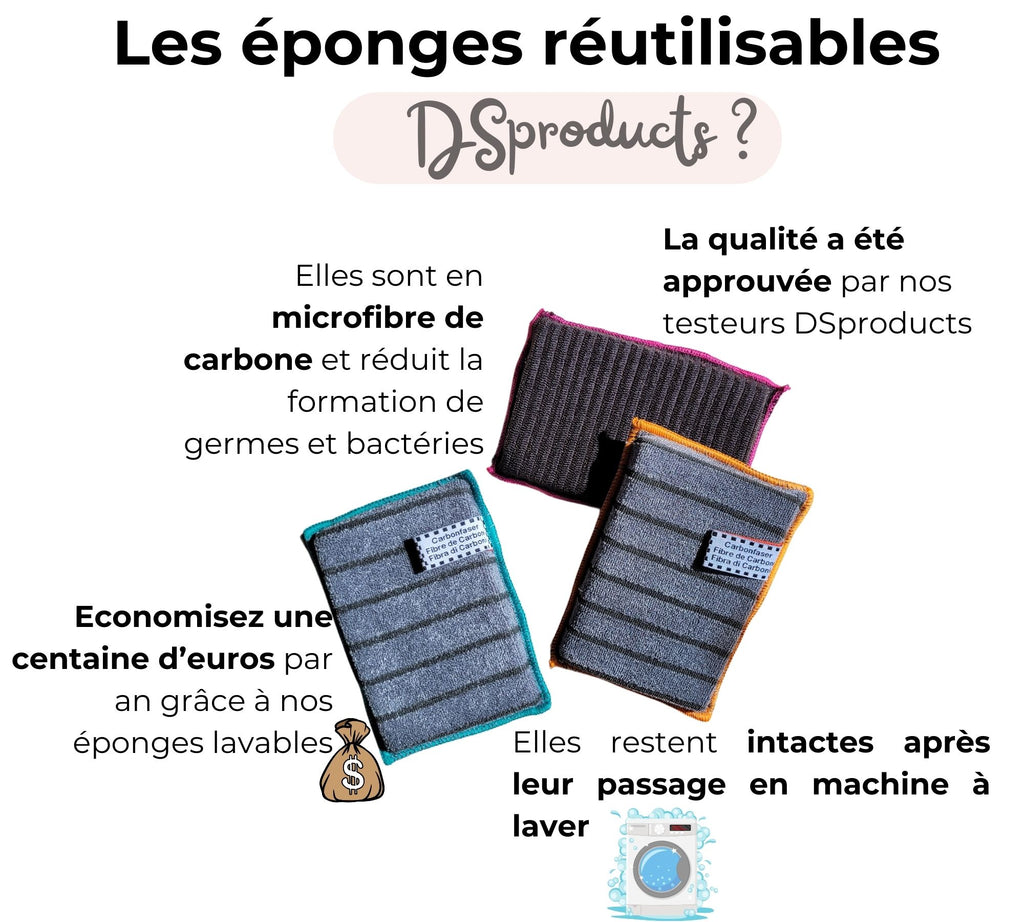 Comment utiliser une éponge lavable DSproducts ?