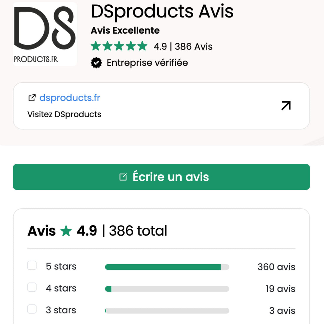 Chiffon microfibre de carbone : les avis clients (et pourquoi ils l'adoptent)
