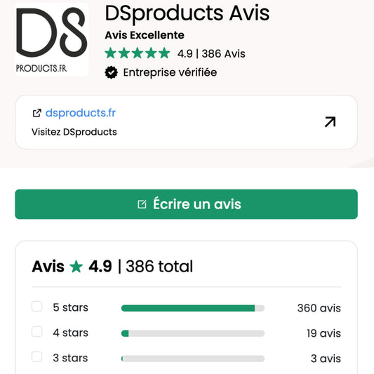 Chiffon microfibre de carbone : les avis clients (et pourquoi ils l'adoptent)