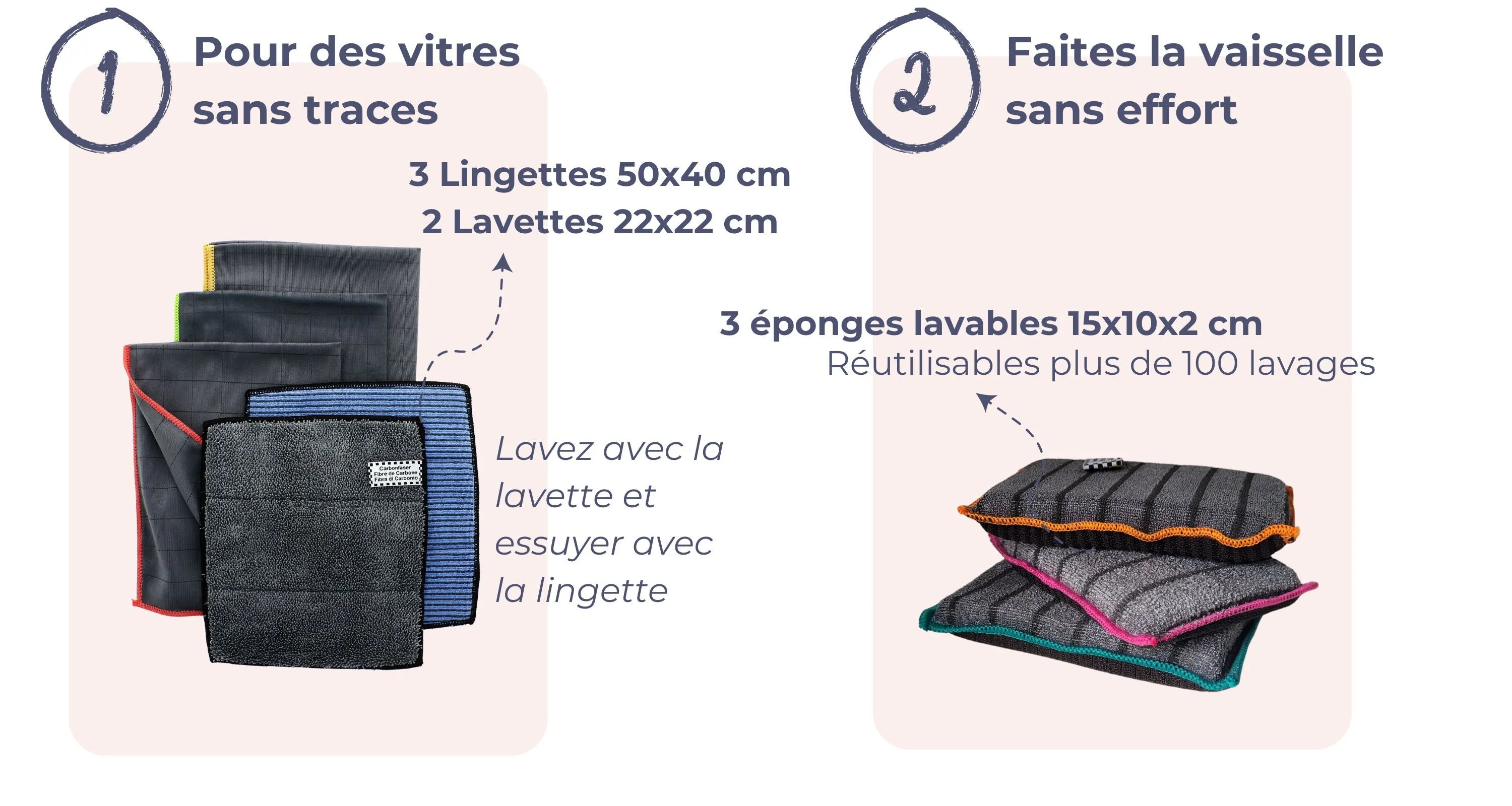 Microfibre de Carbone Ds Products